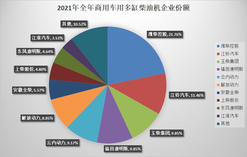 柴油机4.png