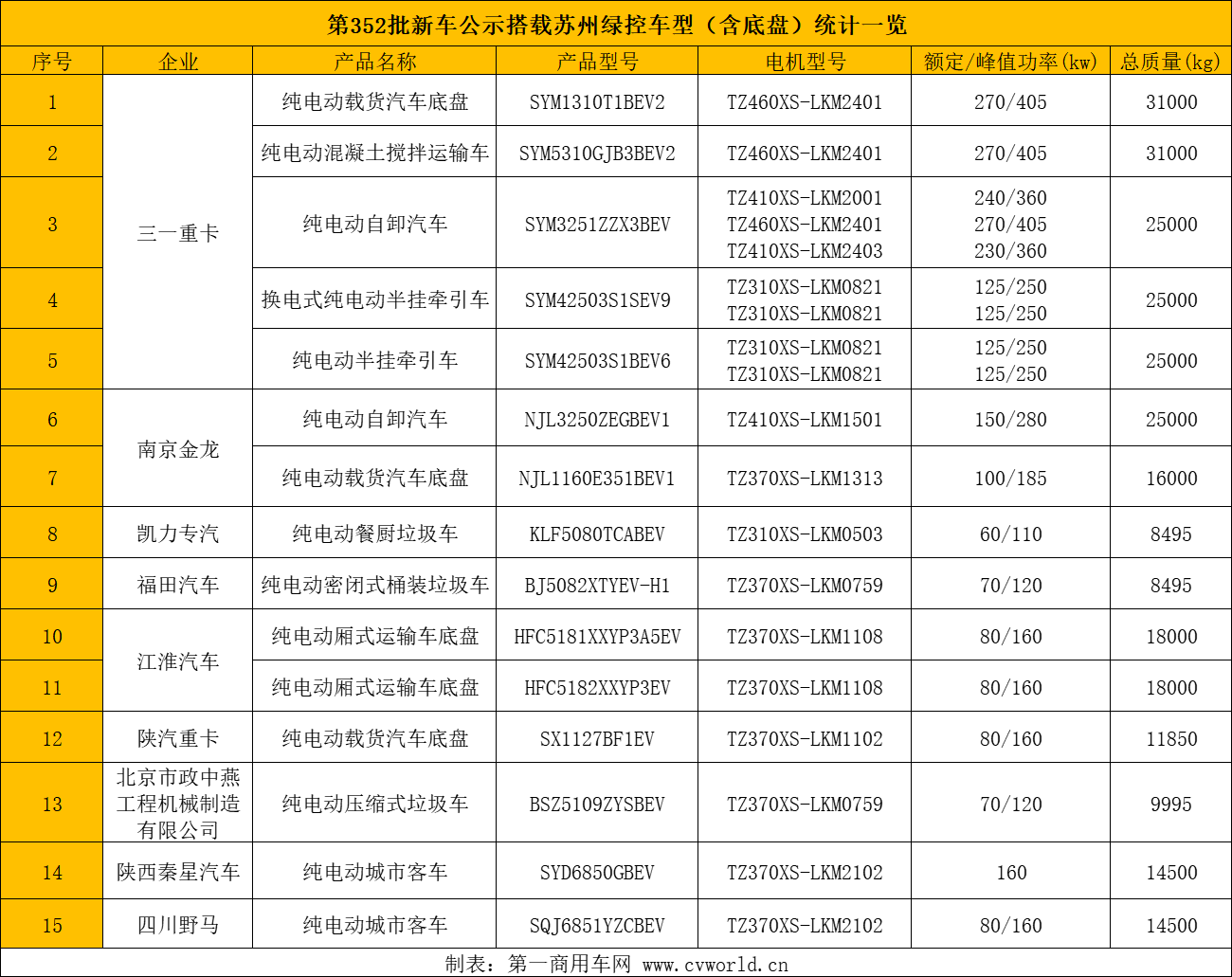 绿控1.png