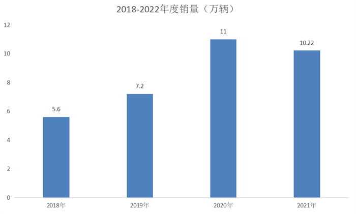 图片 2.png