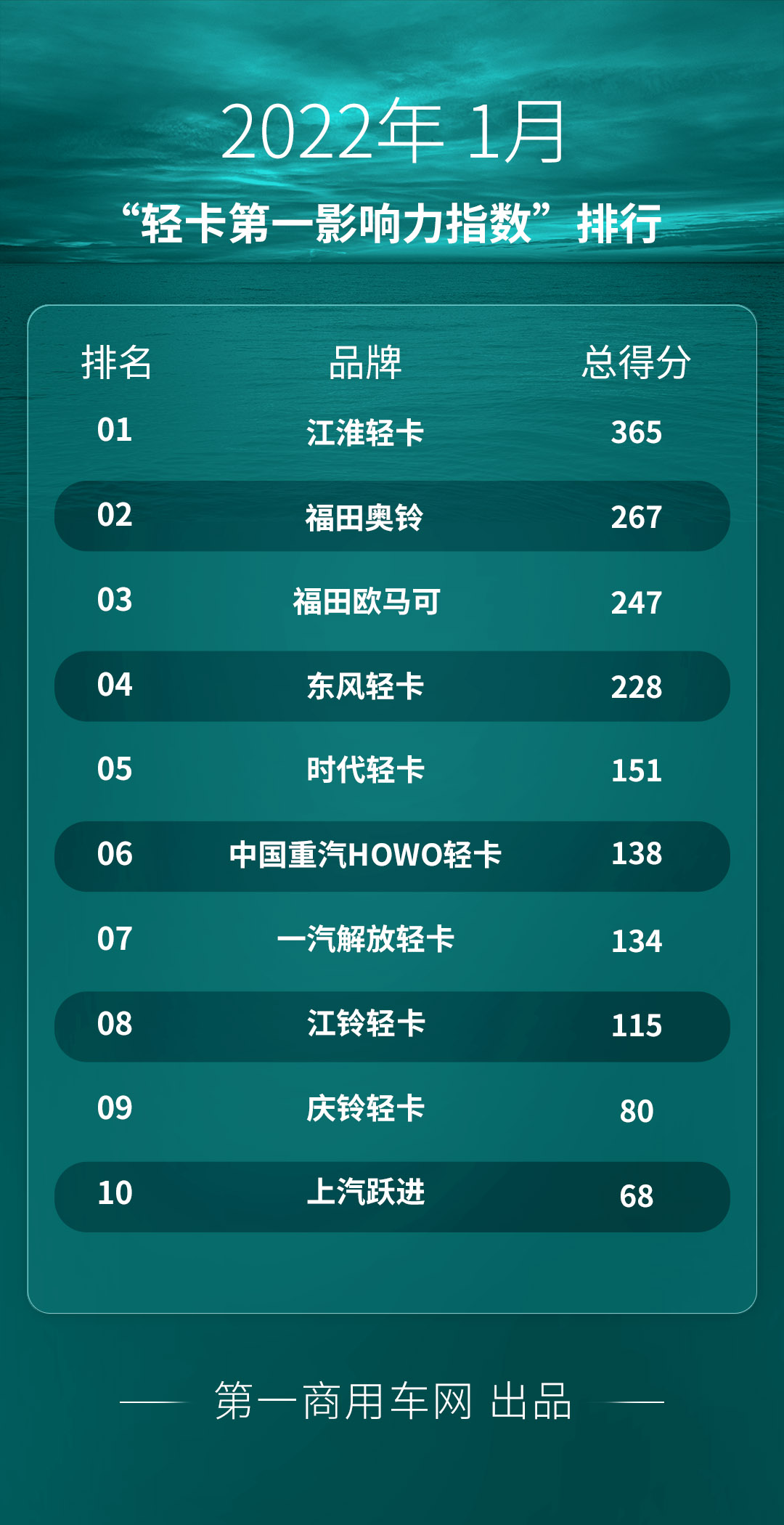 轻卡.jpg