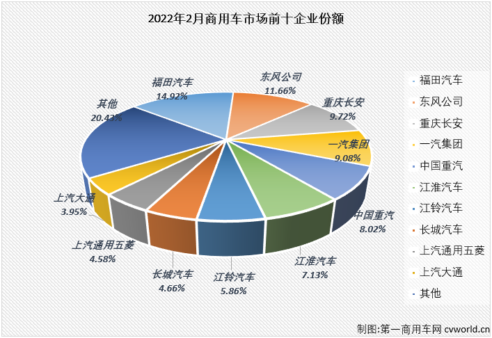 商车市场4.png