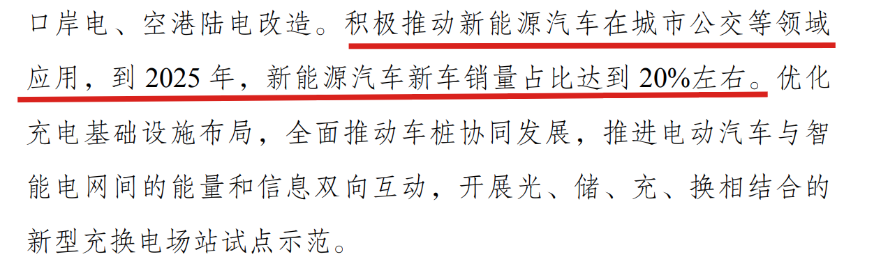 2022年3月22日，国家发改委、国家能源局联合印发《“十四五”现代能源体系规划》（下称“规划”）。