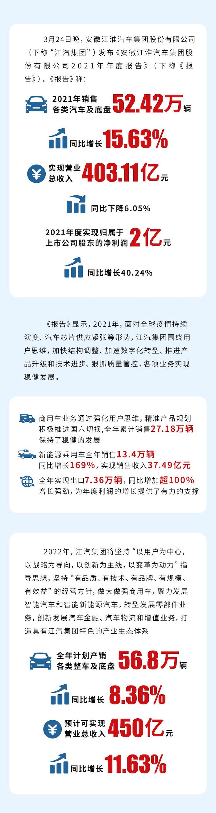 江汽1.jpg
