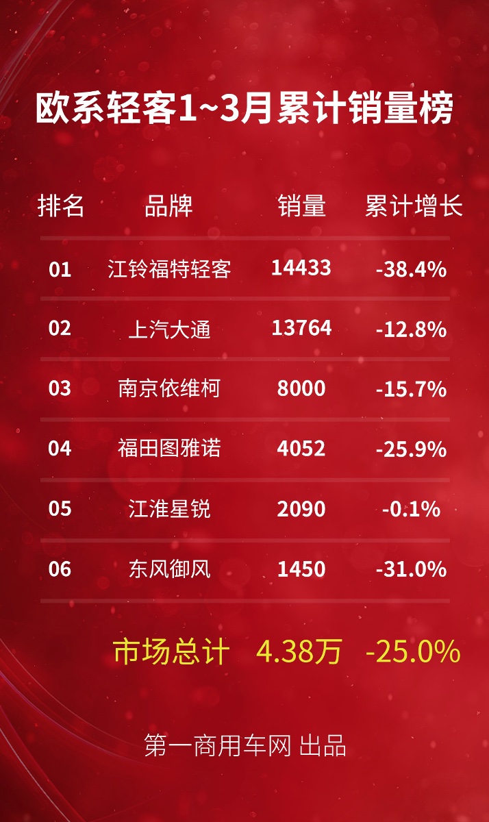 欧系轻客2.jpg