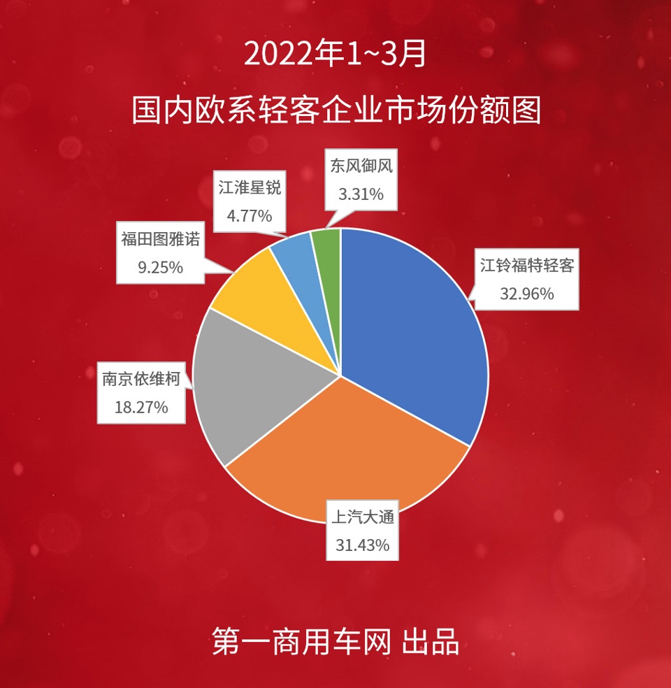欧系轻客3.jpg