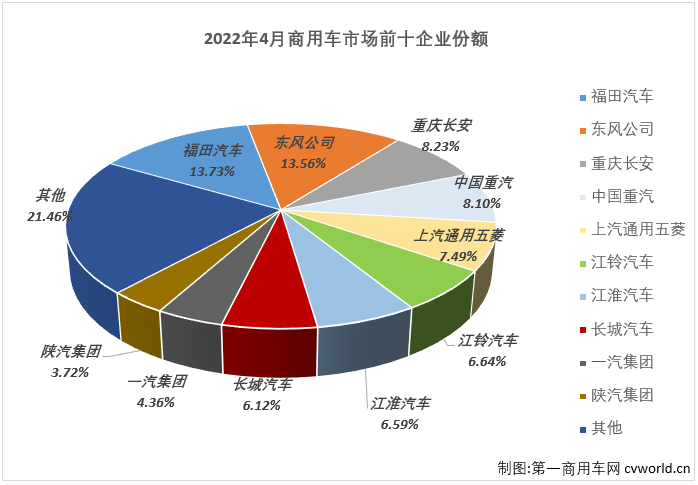 商车排4.png