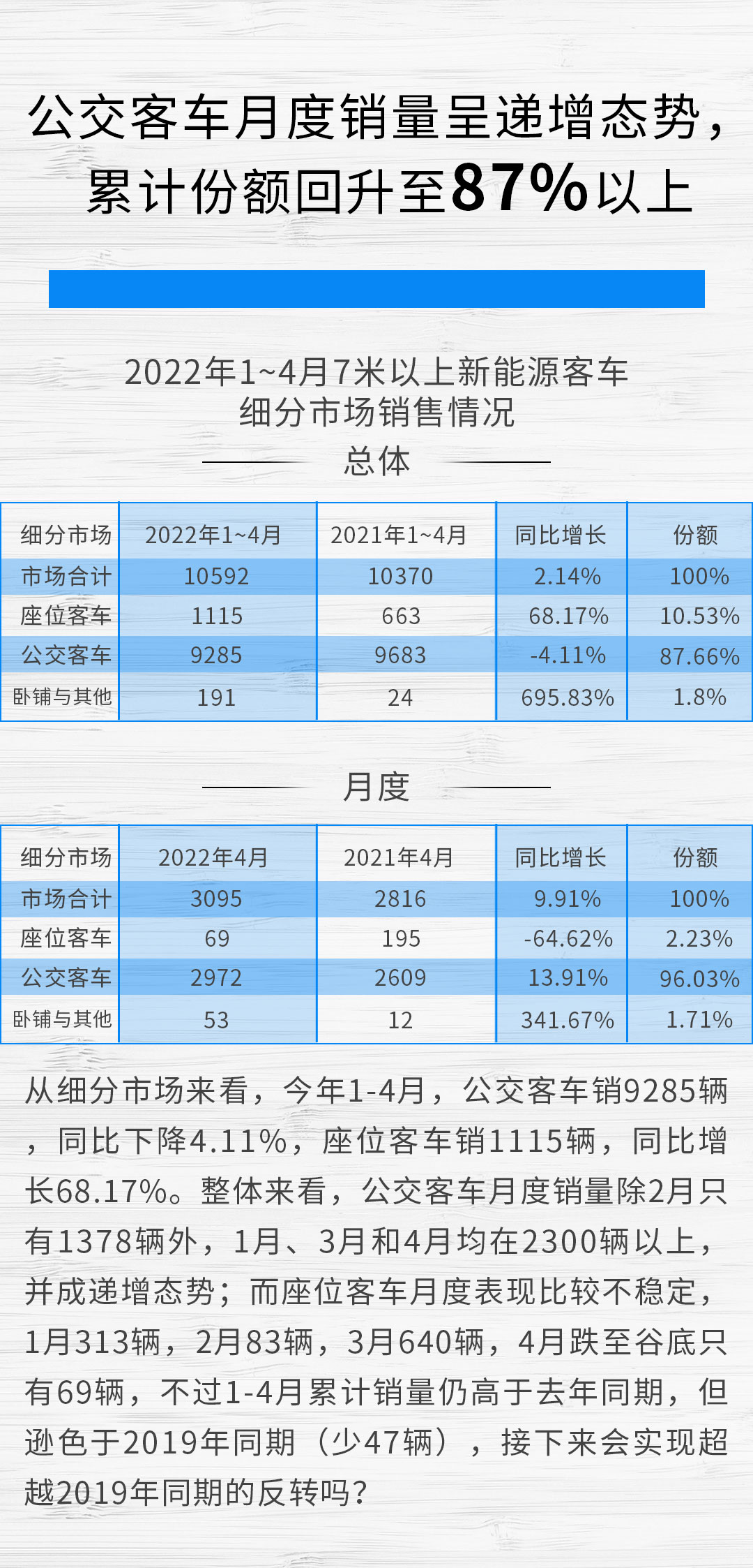 新能源客车2.jpg