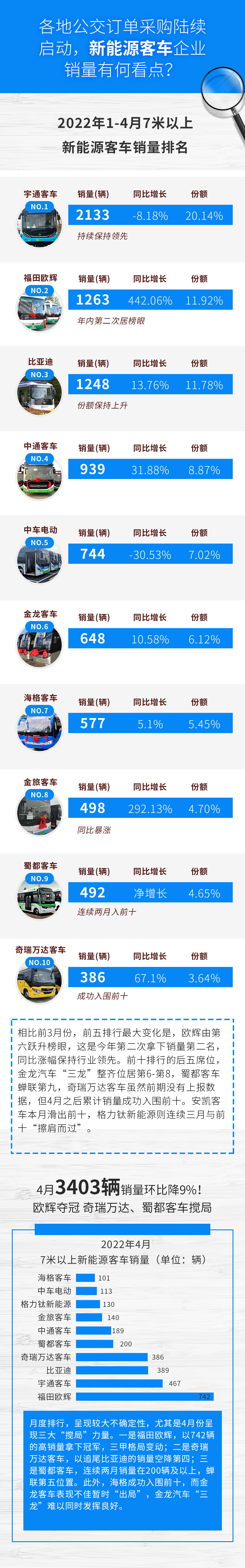 新能源客车21.jpg