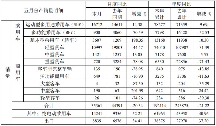 销量33.jpg
