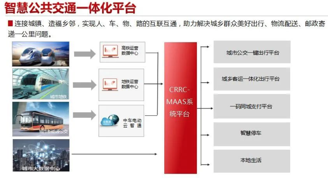 百余年前，一个电磁转动行动装置，开启了新能源汽车探索征途。