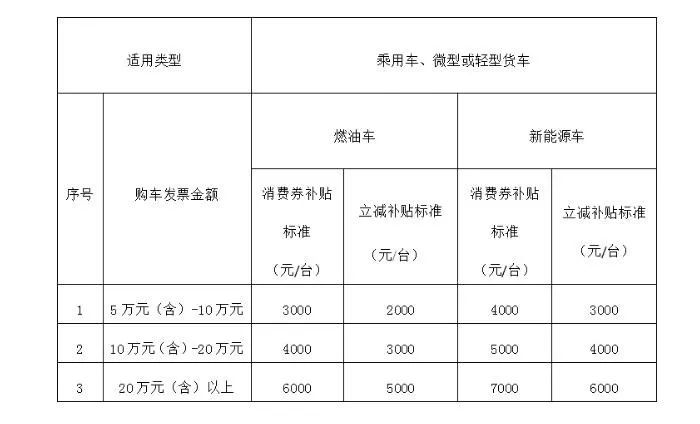 补贴11.jpg