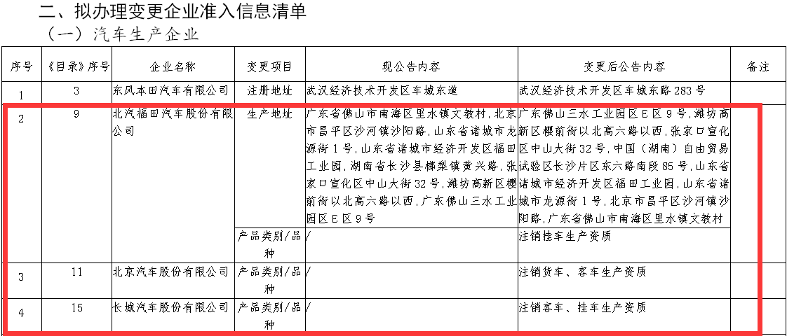 注销.png