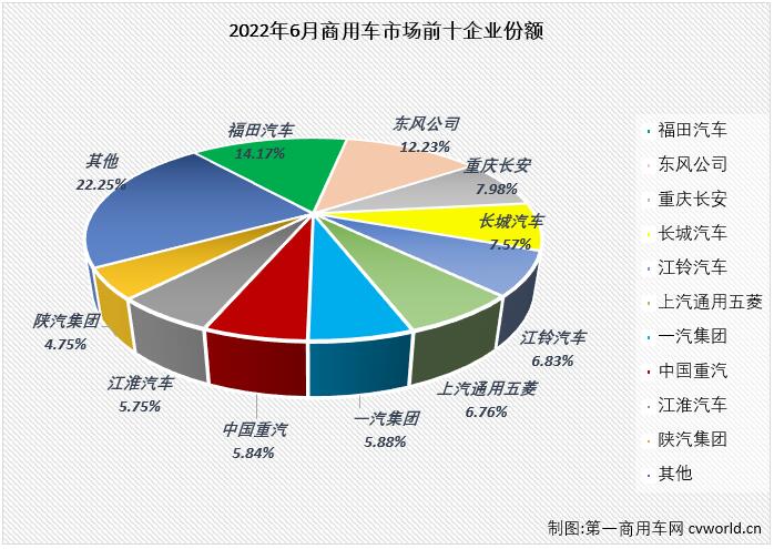 商车市场2.jpg