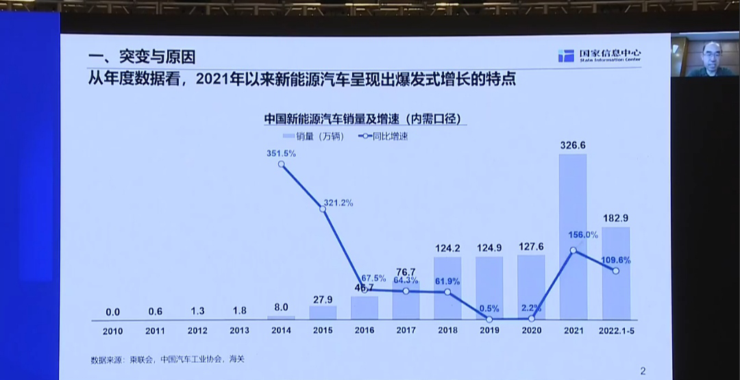 新能源商用车1.png