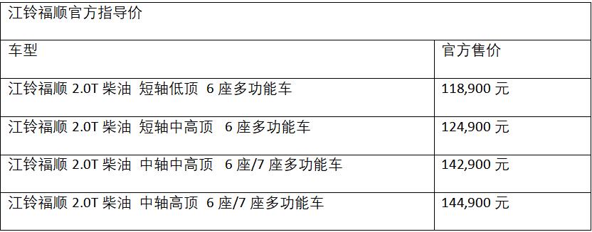 8月26日成都车展开幕，江铃福特展台以轻客专场迎来江铃福顺荣耀上市。江铃福顺是一款以