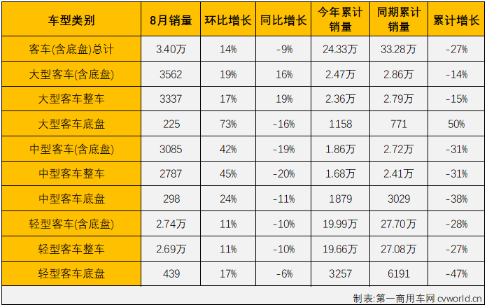 商车市场4.png