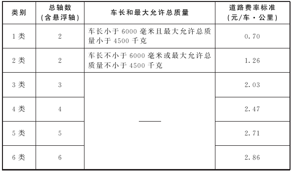 收费标准11.png