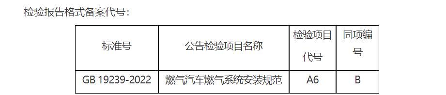 10月25日，工信部发布了两项关于产品准入检验项目依据标准实施的通知。