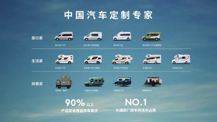 上汽大通MAXUS原厂首款百万级重卡房车探索家·珠峰现已正式预售2.jpg