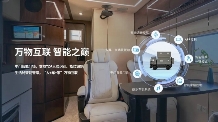 上汽大通MAXUS原厂首款百万级重卡房车探索家·珠峰现已正式预售9.jpg