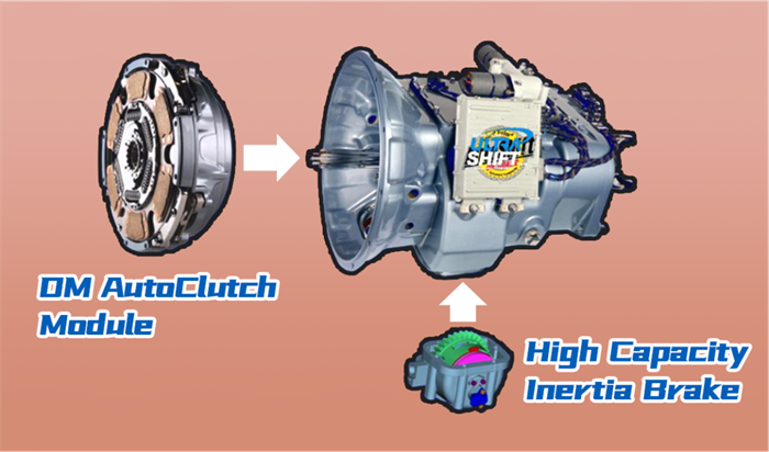 UltraShift变速箱是一款开始接近现代AMT驾驶习惯的两踏板变速箱，最早可以追溯到2001年。其最大特点就是采用了伊顿自动离合器（DM Auto Clutch），这是一款离心式离合器，随着发动机转速的升高，离合器会旋转到锁定位置，而当发动机减速时，离合器会脱离锁定状态，有了这款离合器，司机免去踩离合踏板的动作，大大降低了驾驶操作难度。