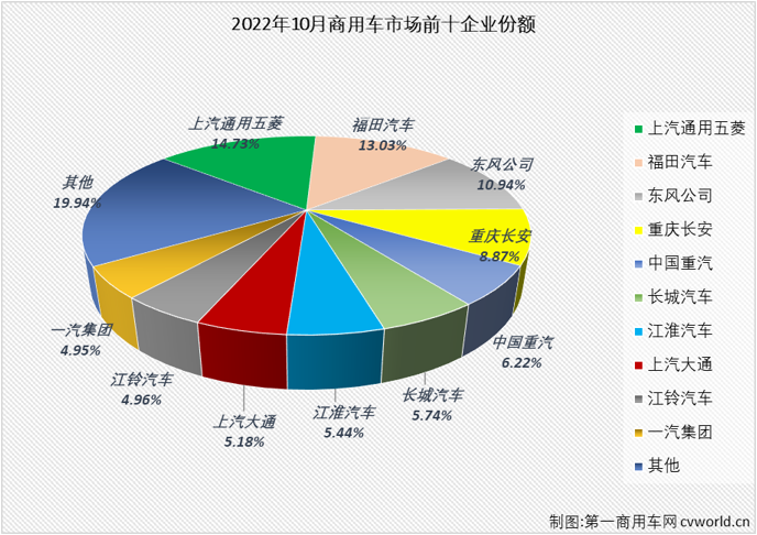 商车市场1.png