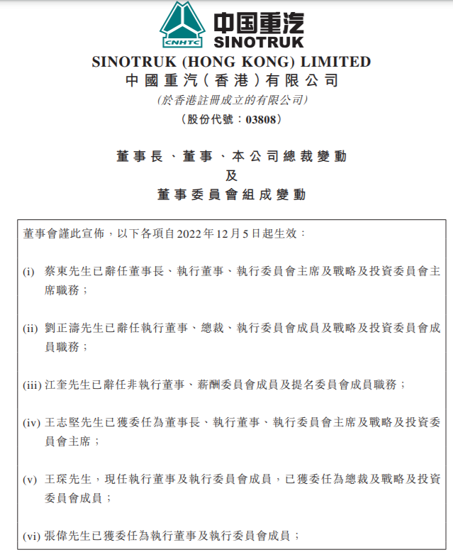 12月5日晚，中国重汽(03808)发布公告，关于[董事长、董事、本公司总裁变动及董事委员会组成变动]。