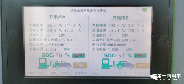 博雷顿的第一座全直流光储充一体化系统站建成落地3.png