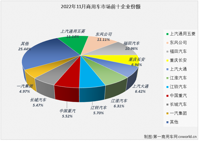 商车市场1.png