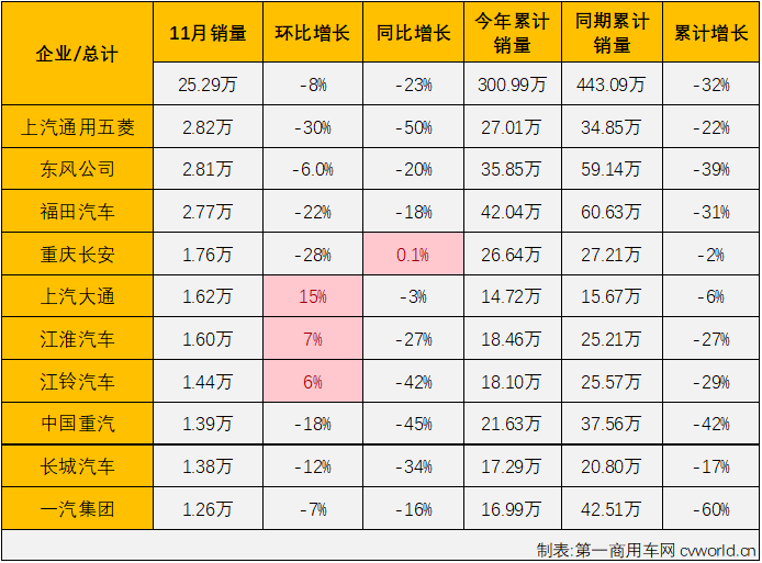 商车市场2.png