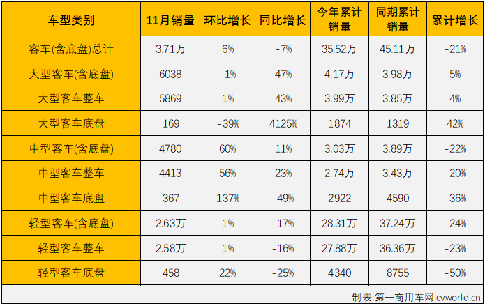 商车市场4.png