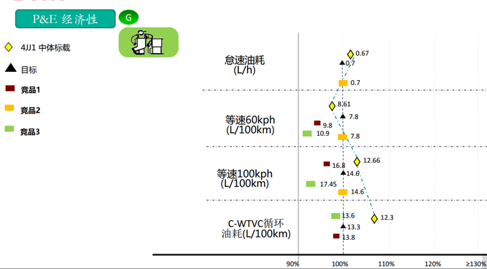 购江西五十铃翼放轻卡享新年第一桶金4.png