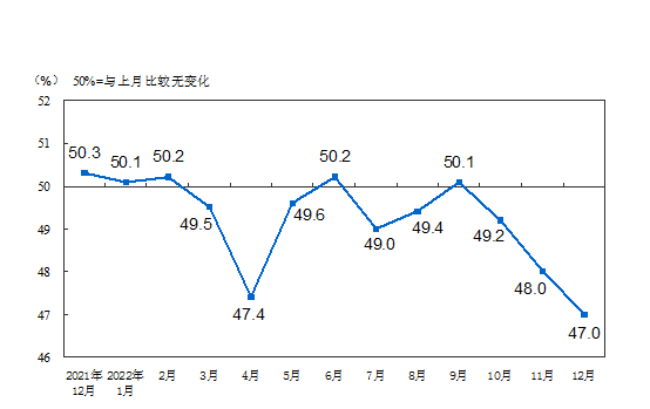 第一商用车网 谢光耀 欧系轻客这一轻客市场中占比最大的细分领域，2022年究竟收官多少销量？同比下降有几成？企业之间的竞争格局有新变化吗？2023年将会有哪些新车上市？