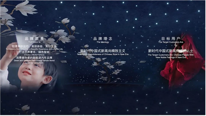新红旗，正以中国高端汽车品牌引领者的姿态，开启打造“中国第一、世界著名”新高尚品牌的壮阔征程。