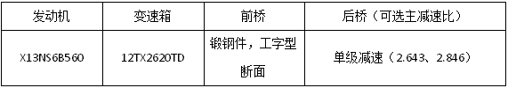 25款展车亮相江淮重卡新春会21.png