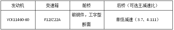 25款展车亮相江淮重卡新春会23.png