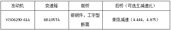 25款展车亮相江淮重卡新春会25.png