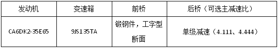 25款展车亮相江淮重卡新春会27.png