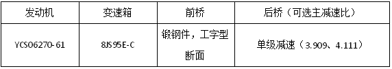 25款展车亮相江淮重卡新春会29.png