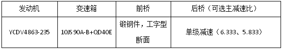 25款展车亮相江淮重卡新春会31.png