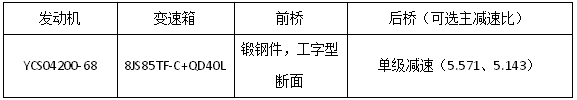 25款展车亮相江淮重卡新春会33.png