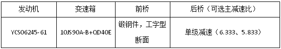 25款展车亮相江淮重卡新春会35.png