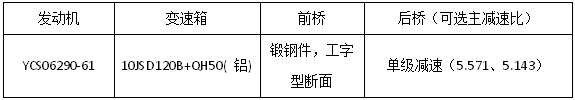 25款展车亮相江淮重卡新春会39.png