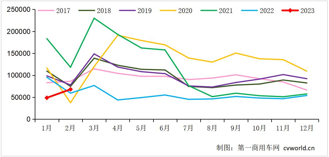 360截图20230301200243958.jpg