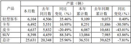 360截图20230306142829983.jpg