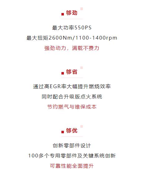 全国第一台搭载东风康明斯Z15N 530+赢动AMT车型交付！是谁敢于做第一个吃瓜的人，且听康康缓缓道来。