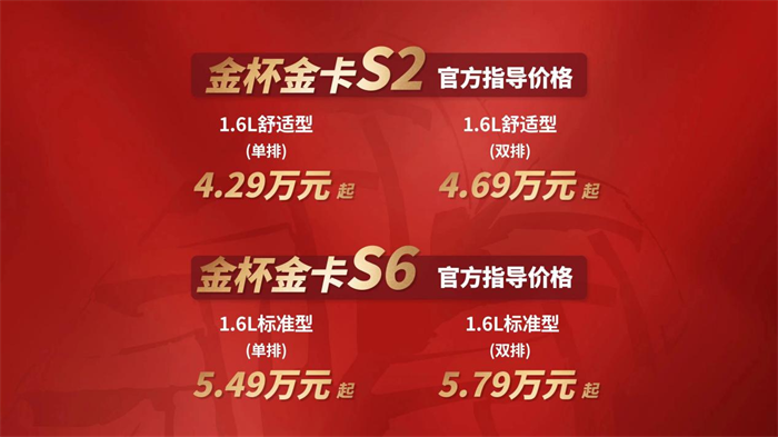 今日，鑫源金杯品牌旗下两款旗舰型微卡金杯金卡S2/S6正式上市，并在浙江义乌国际赛车公园举行上市发布会。