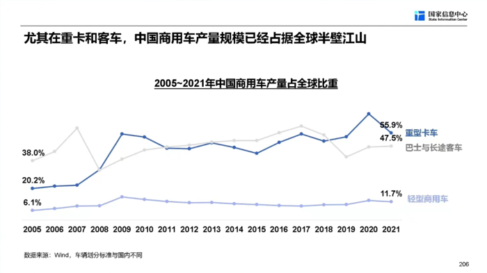 商用车论坛5.png