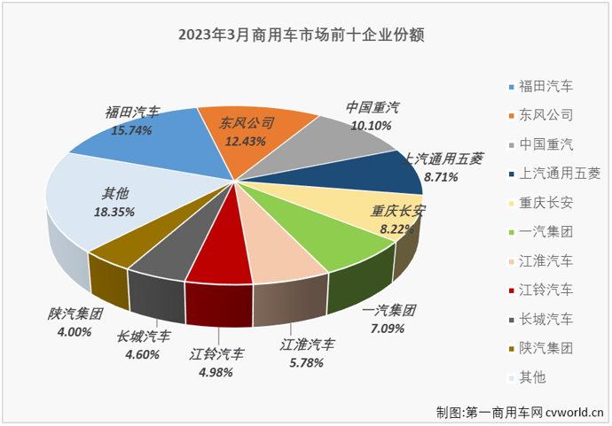 商车排4.png