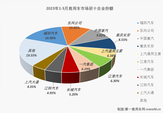 商车排5.png